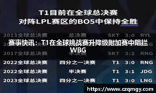 赛事快讯：T1在全球挑战赛升降级附加赛中阻拦WBG